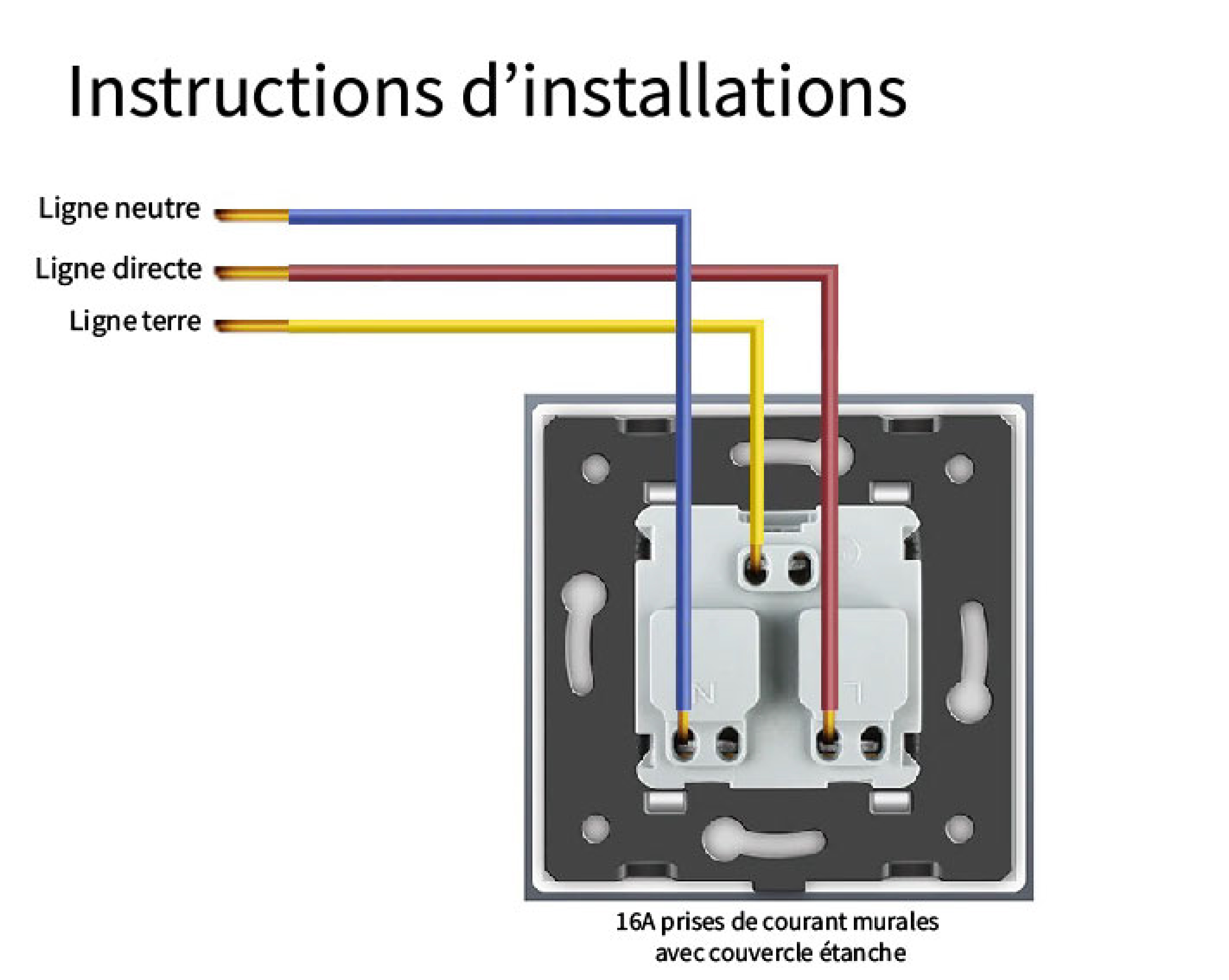 schéma d'installation