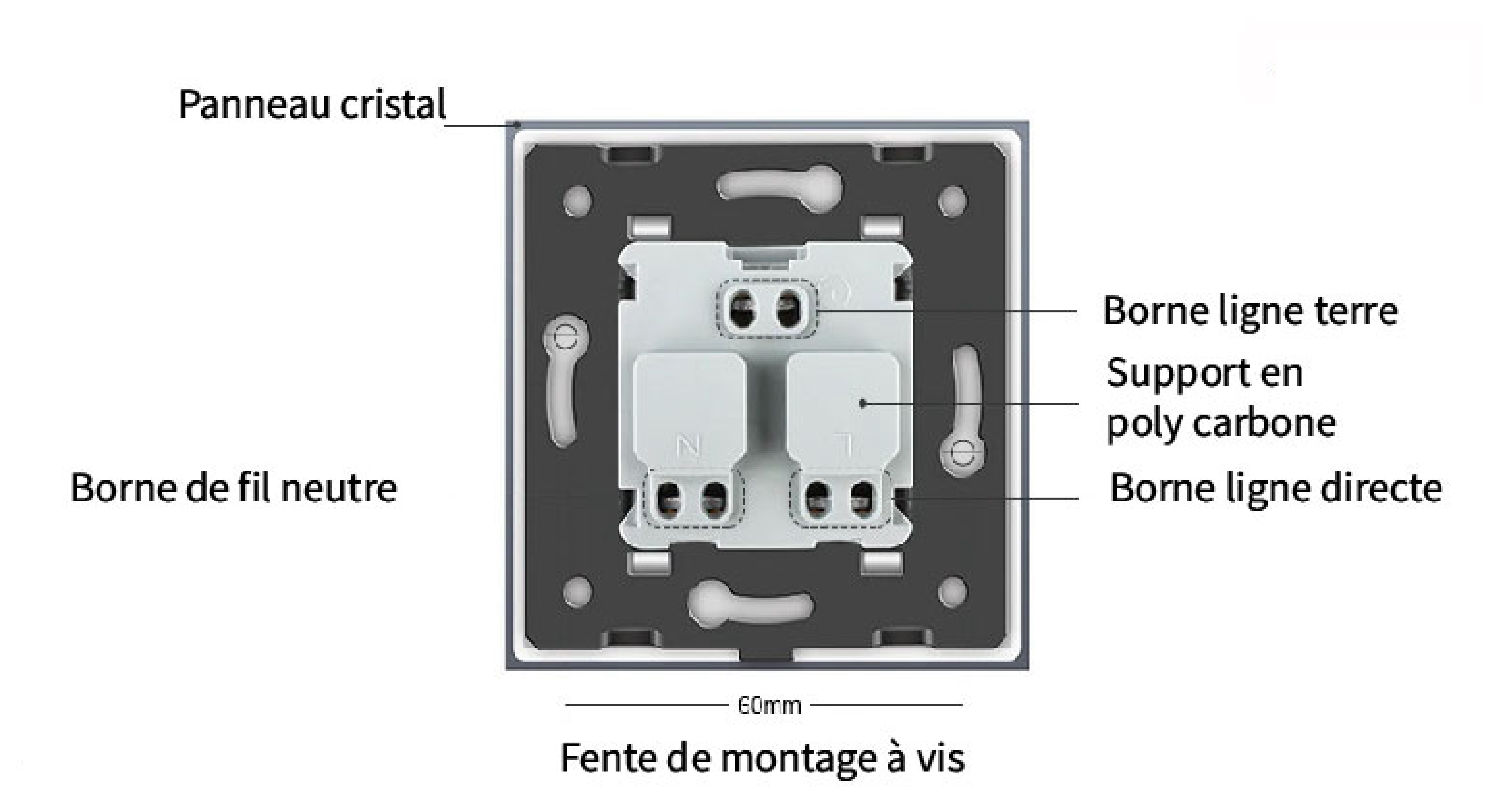 prise de courant resistante a l'eau