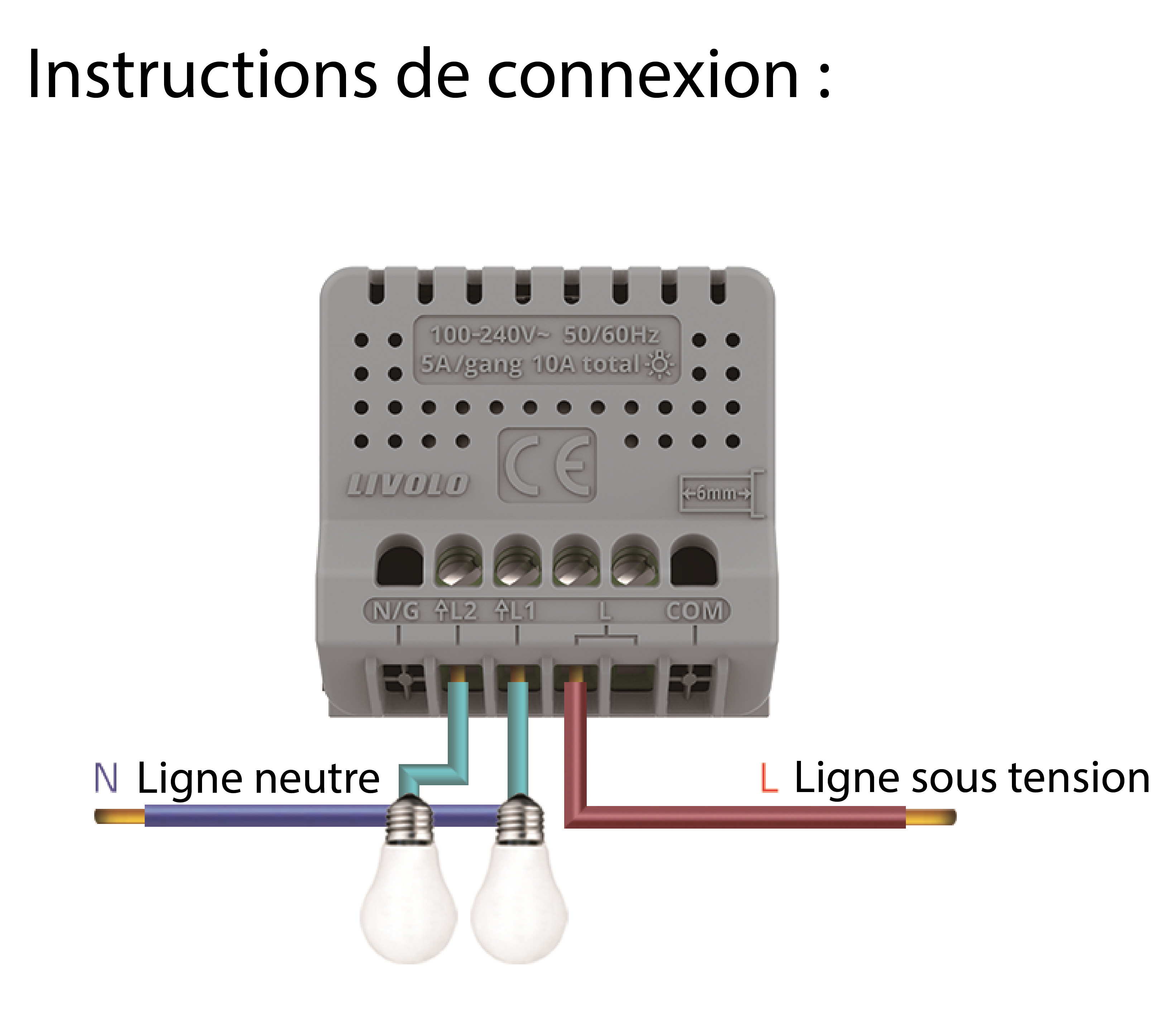 Interrupteur tactile connecté avec fonction variateur LHC